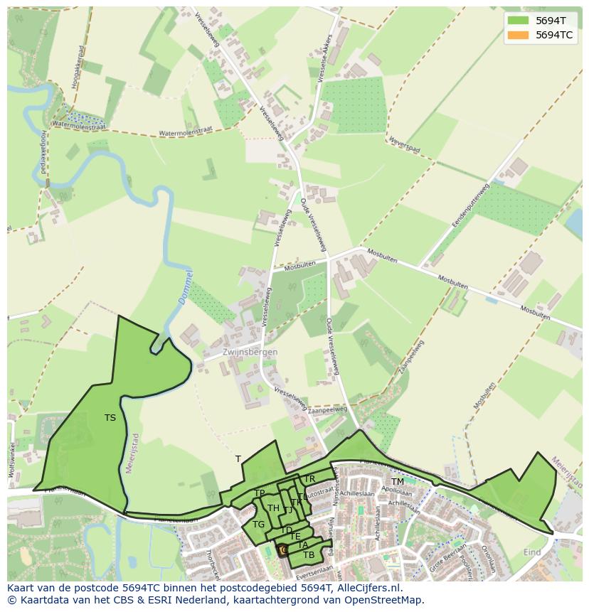 Afbeelding van het postcodegebied 5694 TC op de kaart.
