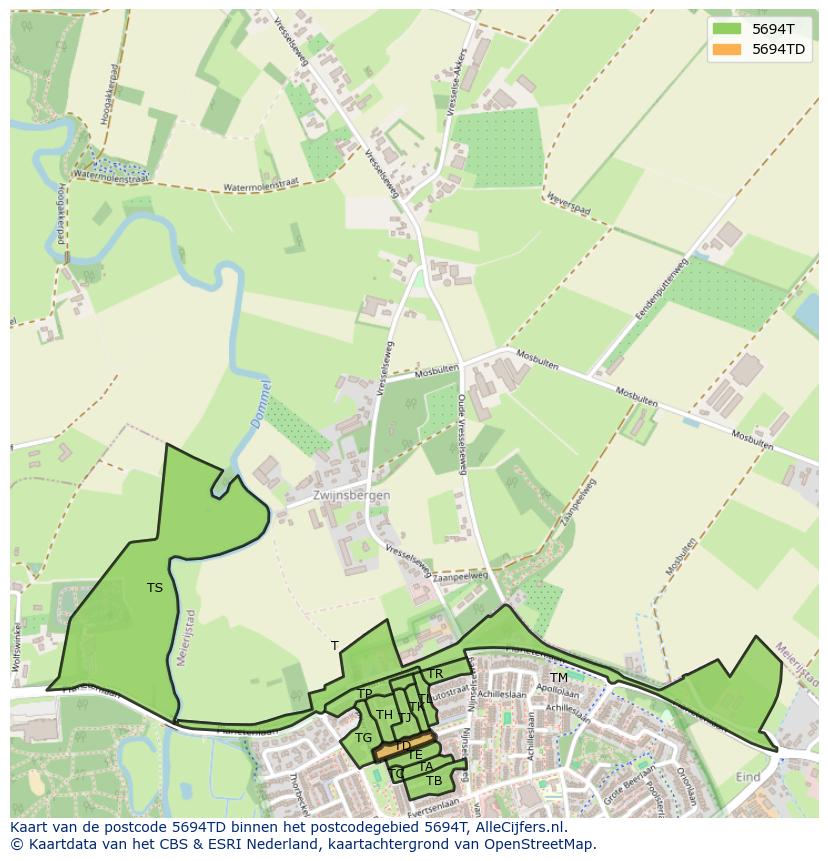 Afbeelding van het postcodegebied 5694 TD op de kaart.