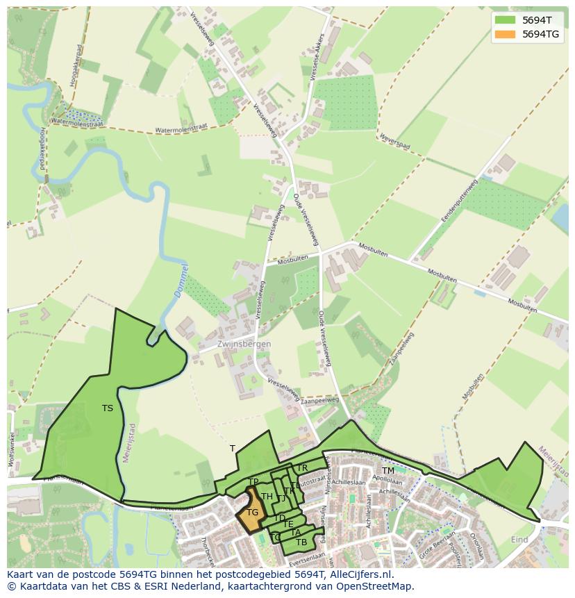 Afbeelding van het postcodegebied 5694 TG op de kaart.