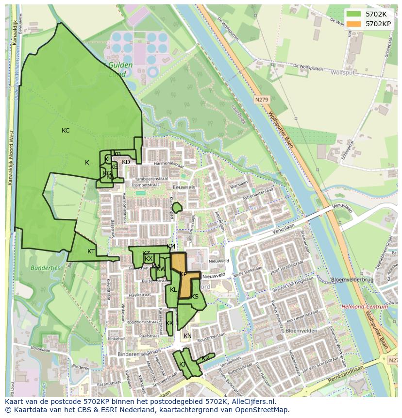 Afbeelding van het postcodegebied 5702 KP op de kaart.