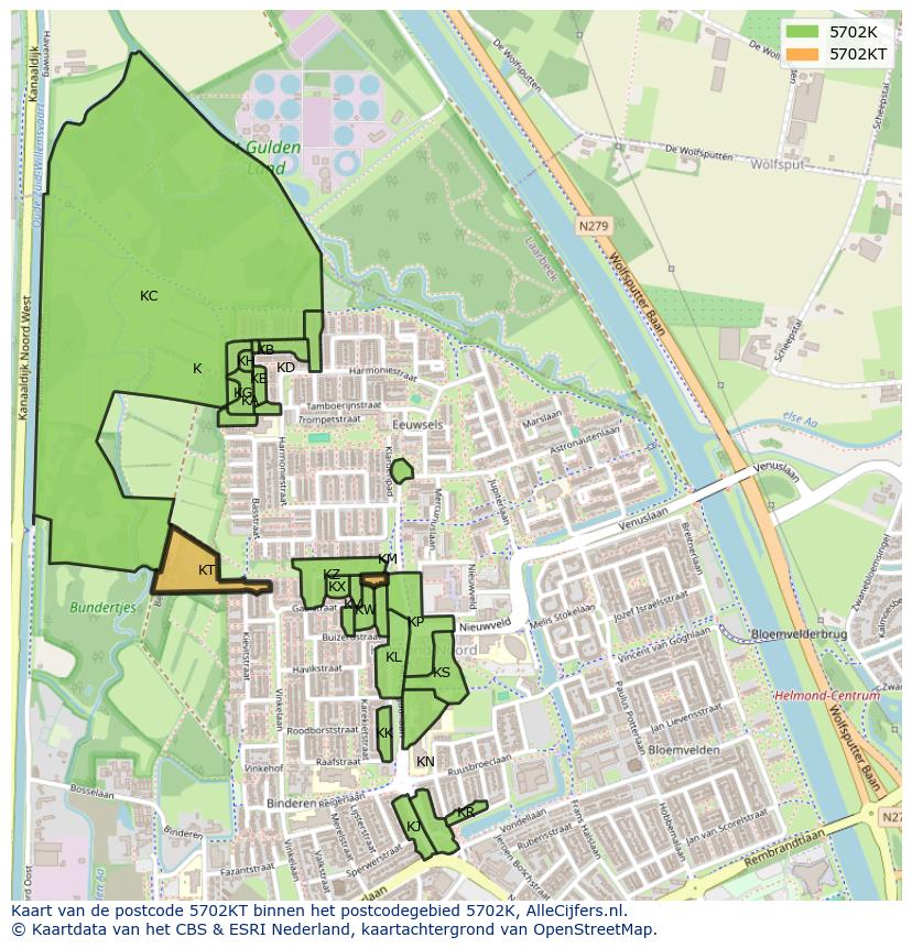 Afbeelding van het postcodegebied 5702 KT op de kaart.