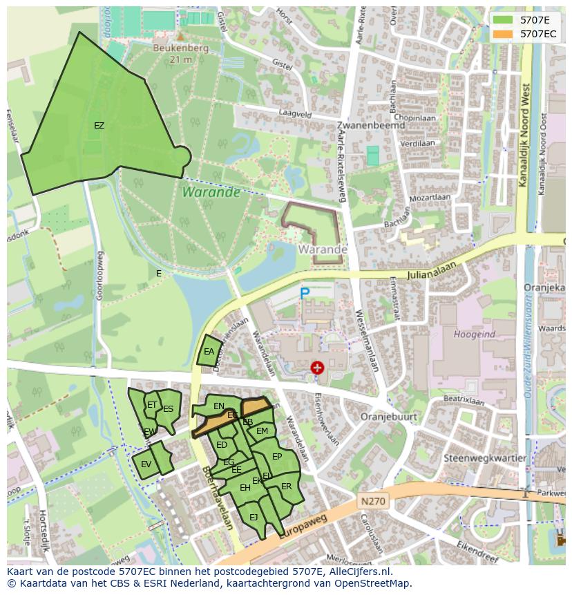 Afbeelding van het postcodegebied 5707 EC op de kaart.
