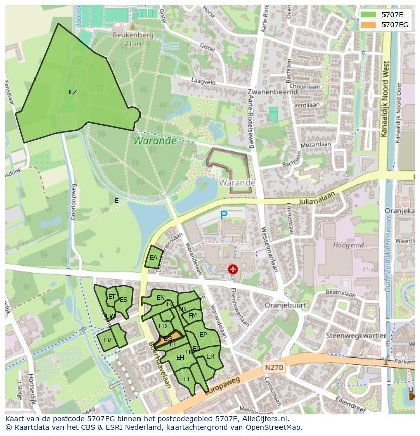 Afbeelding van het postcodegebied 5707 EG op de kaart.