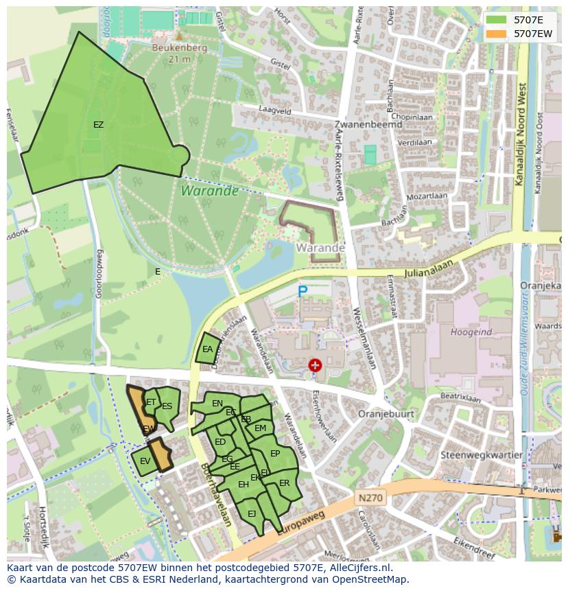 Afbeelding van het postcodegebied 5707 EW op de kaart.
