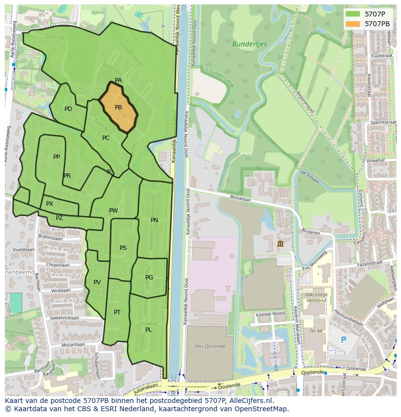 Afbeelding van het postcodegebied 5707 PB op de kaart.