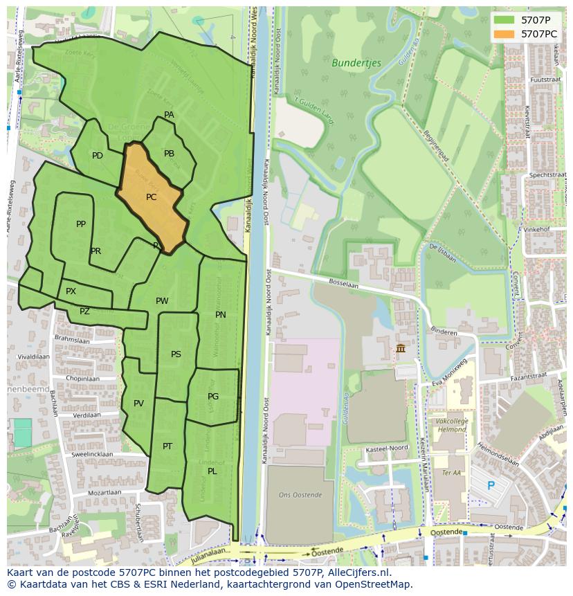 Afbeelding van het postcodegebied 5707 PC op de kaart.