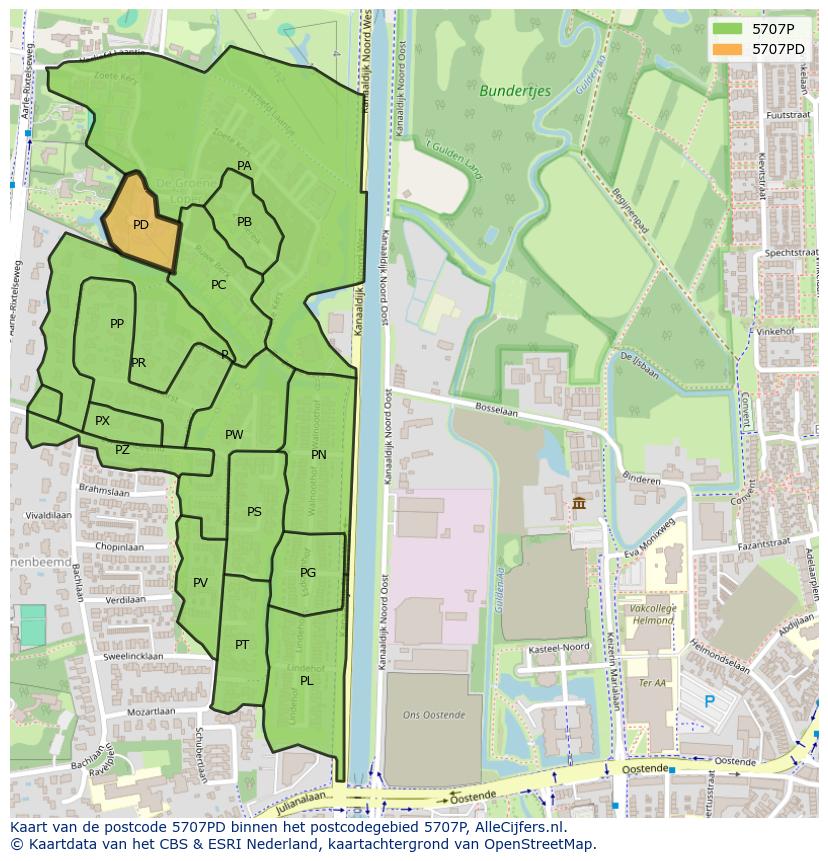 Afbeelding van het postcodegebied 5707 PD op de kaart.