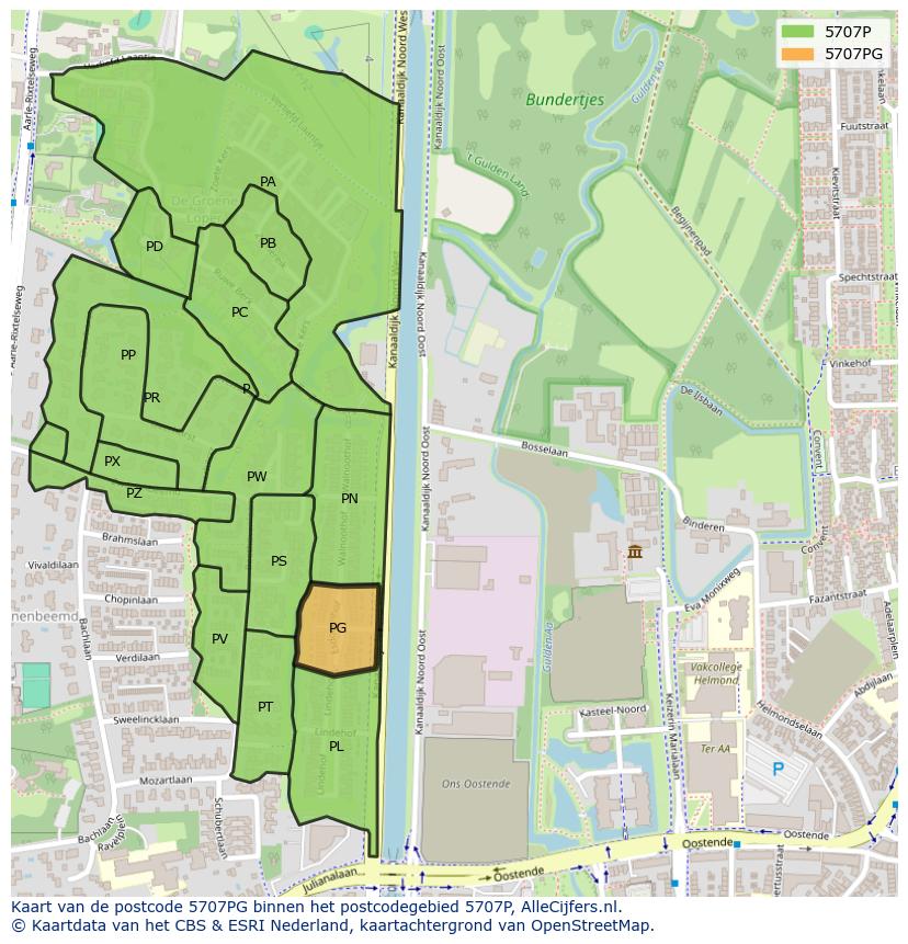 Afbeelding van het postcodegebied 5707 PG op de kaart.