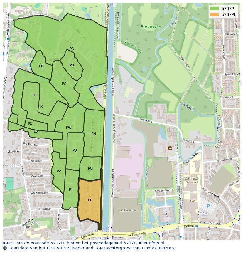 Afbeelding van het postcodegebied 5707 PL op de kaart.