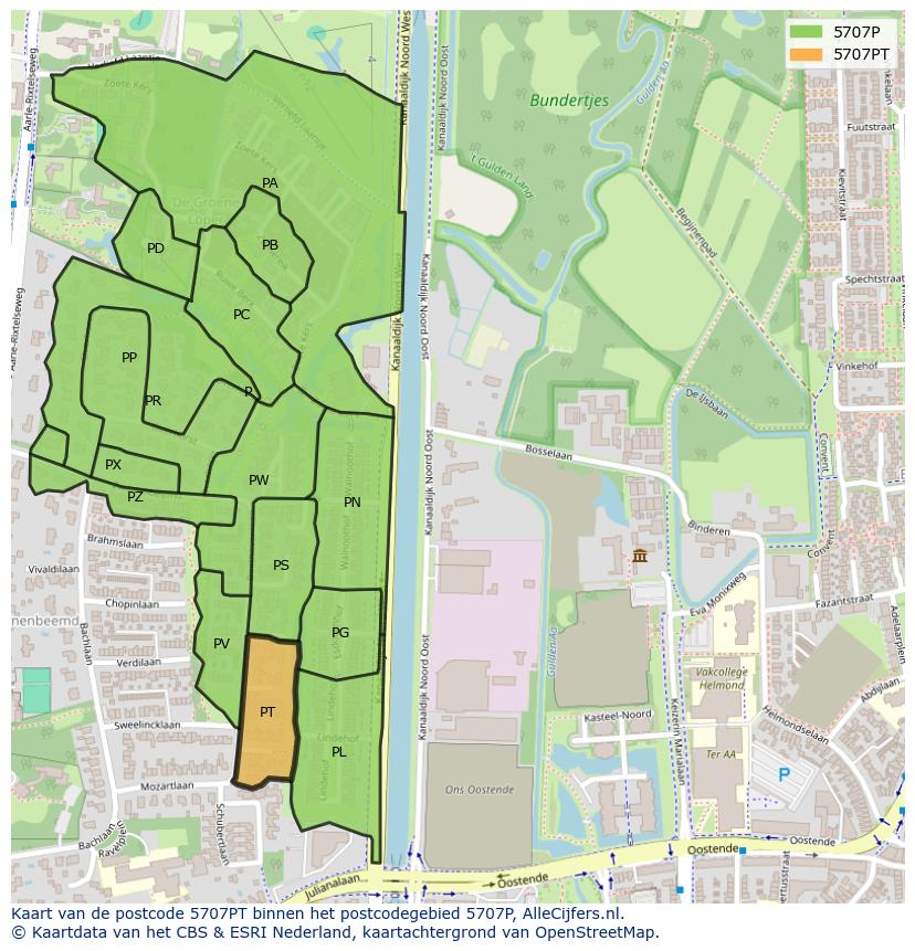 Afbeelding van het postcodegebied 5707 PT op de kaart.
