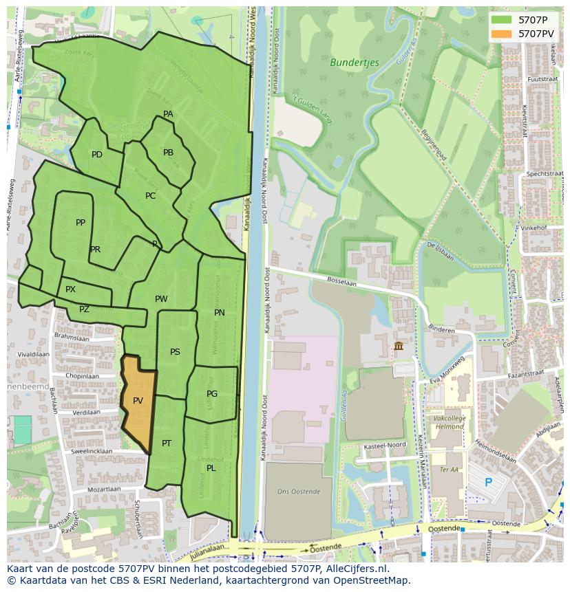 Afbeelding van het postcodegebied 5707 PV op de kaart.