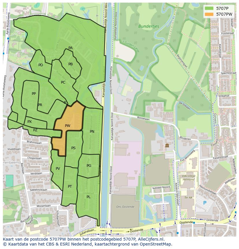 Afbeelding van het postcodegebied 5707 PW op de kaart.