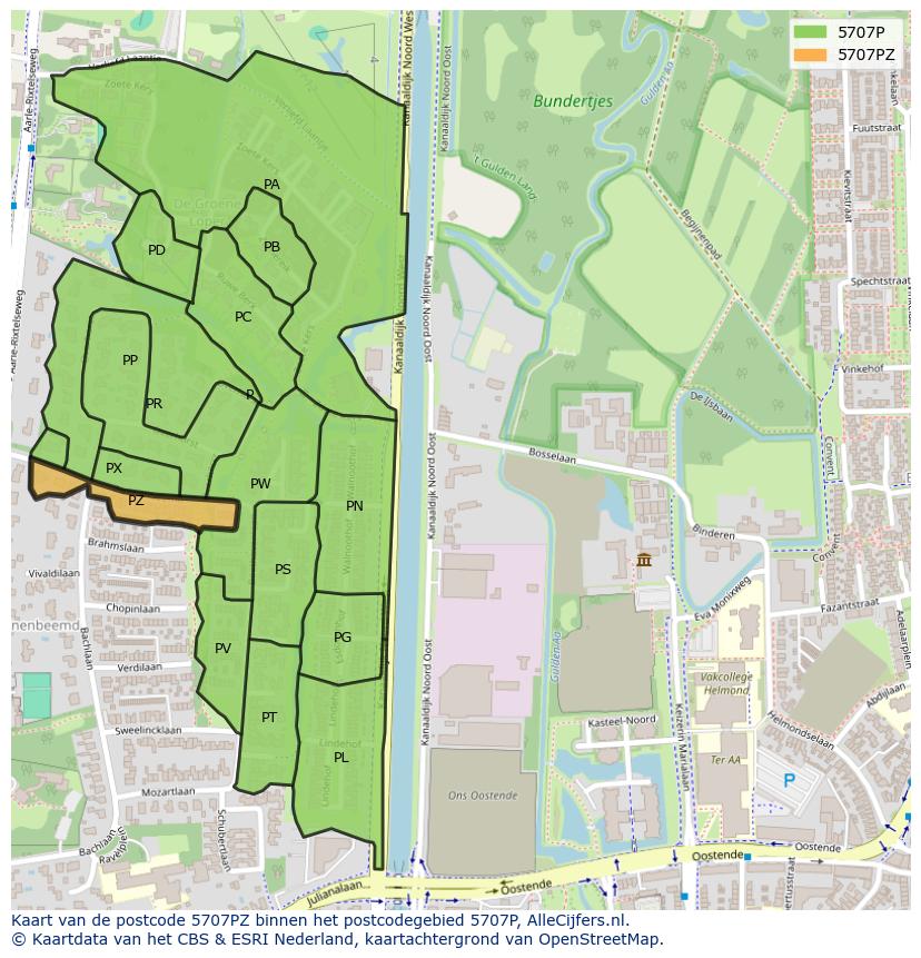 Afbeelding van het postcodegebied 5707 PZ op de kaart.