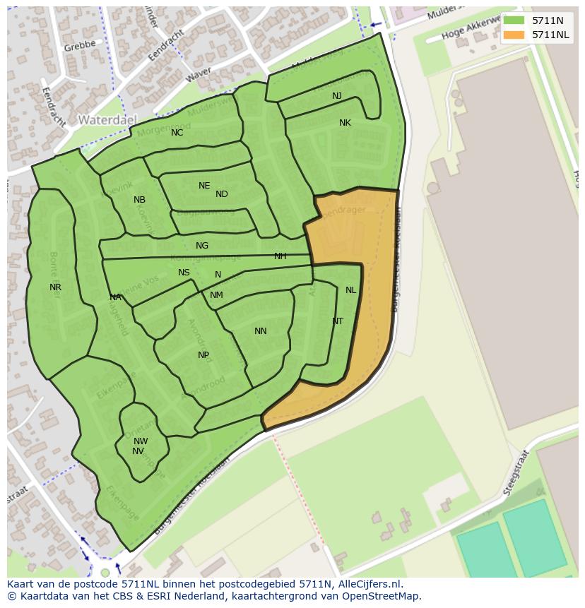 Afbeelding van het postcodegebied 5711 NL op de kaart.