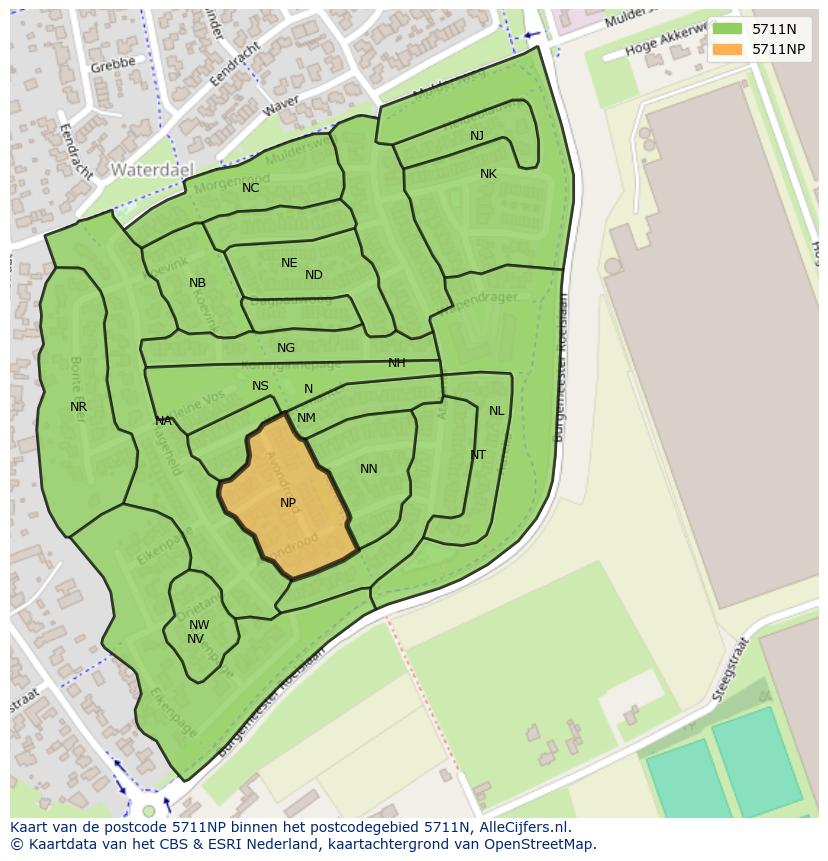 Afbeelding van het postcodegebied 5711 NP op de kaart.