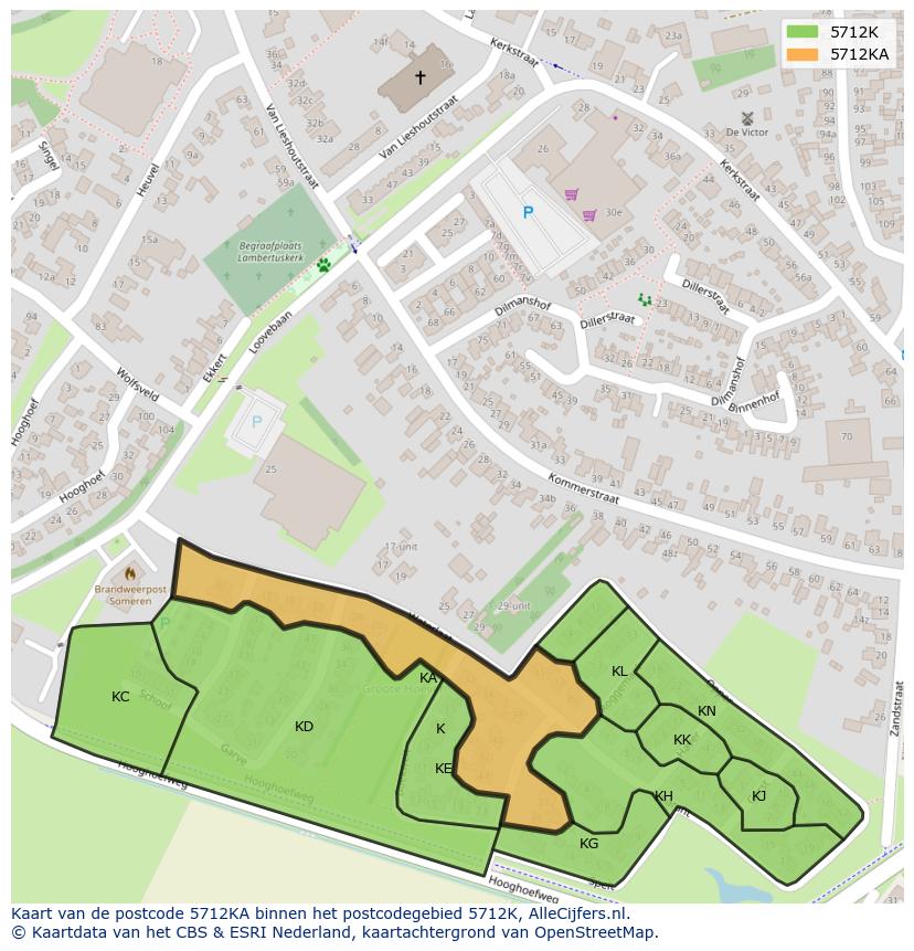 Afbeelding van het postcodegebied 5712 KA op de kaart.