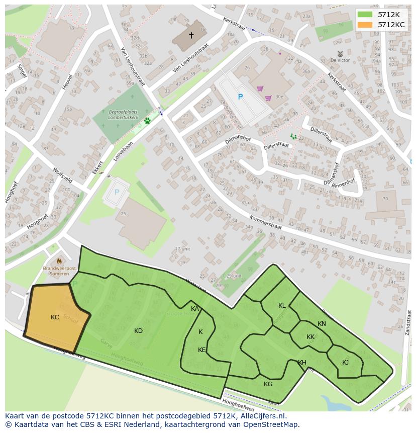Afbeelding van het postcodegebied 5712 KC op de kaart.