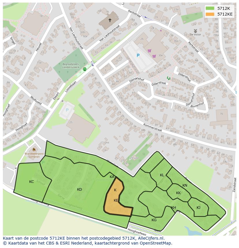 Afbeelding van het postcodegebied 5712 KE op de kaart.