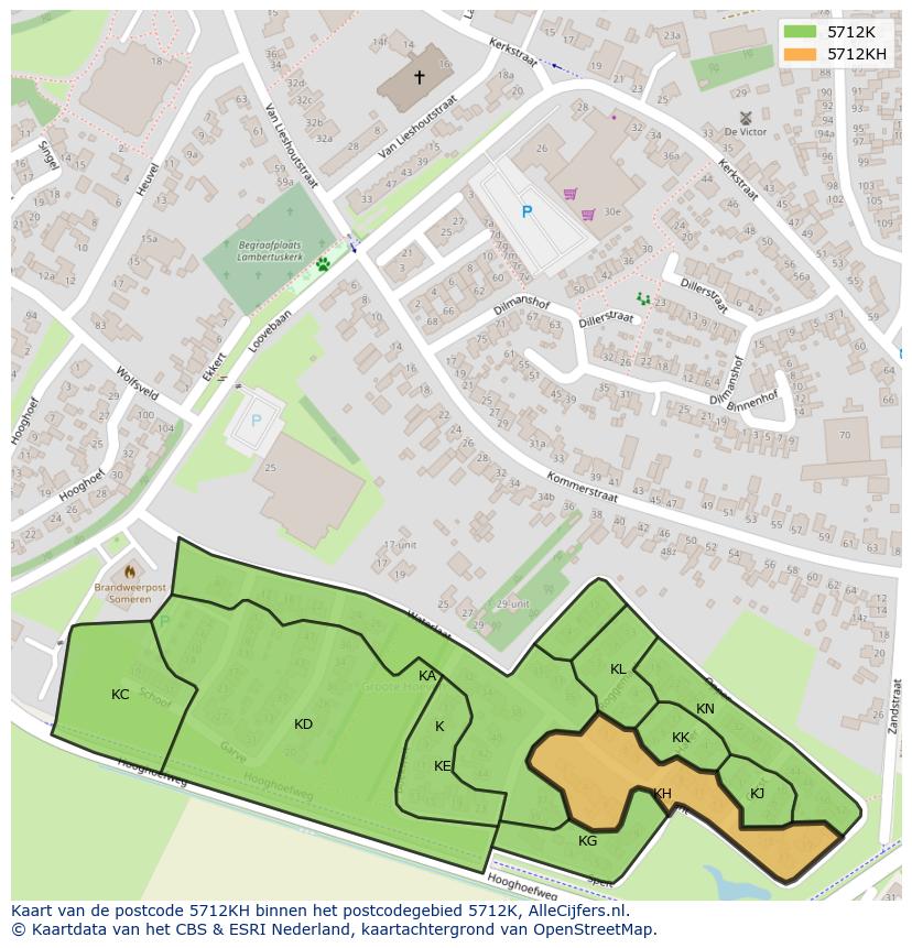 Afbeelding van het postcodegebied 5712 KH op de kaart.
