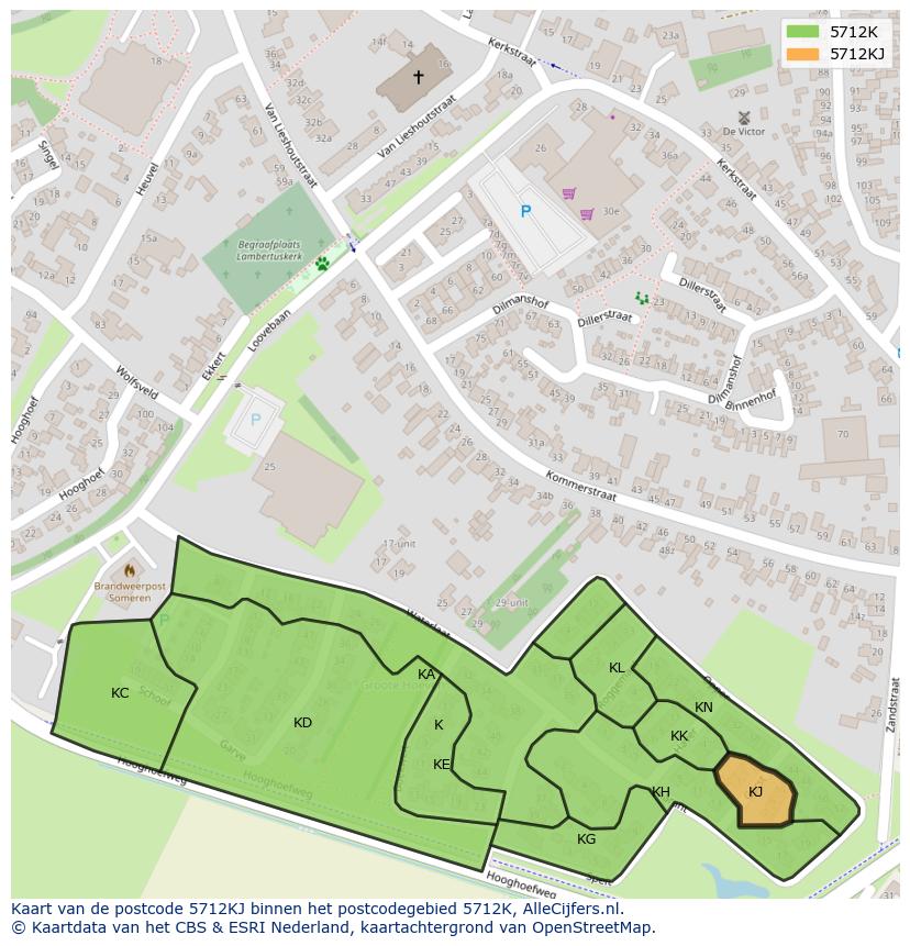 Afbeelding van het postcodegebied 5712 KJ op de kaart.