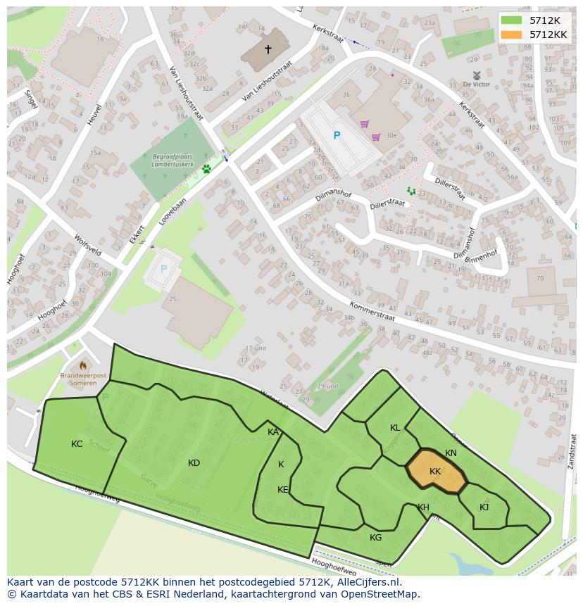 Afbeelding van het postcodegebied 5712 KK op de kaart.