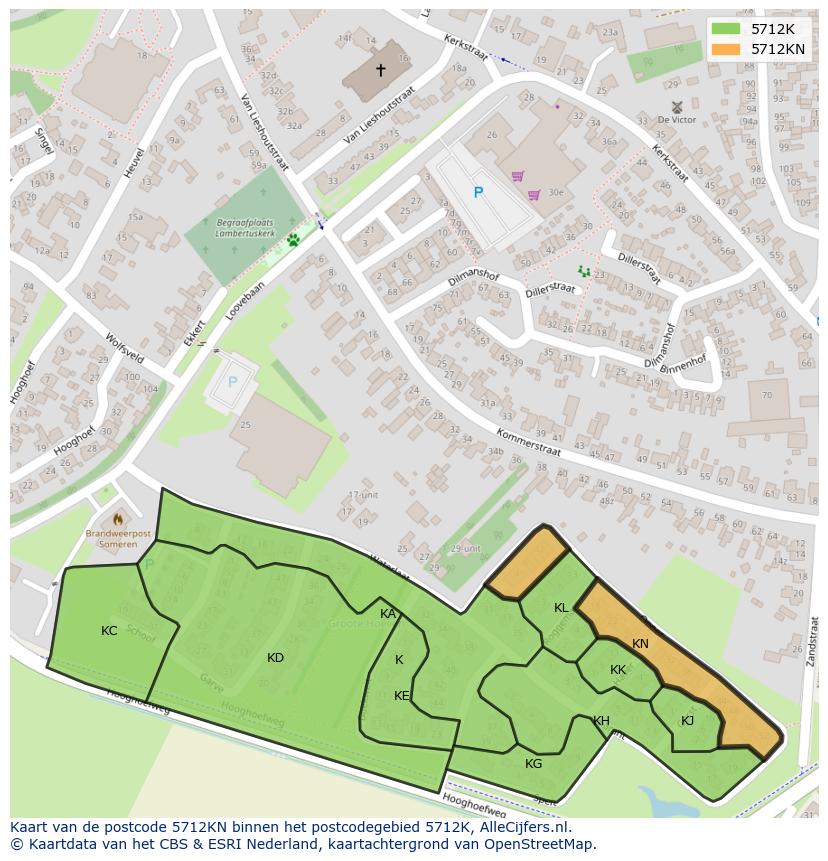 Afbeelding van het postcodegebied 5712 KN op de kaart.