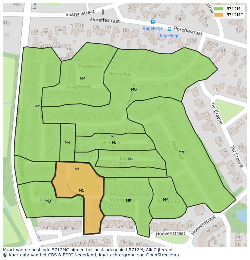 Afbeelding van het postcodegebied 5712 MC op de kaart.