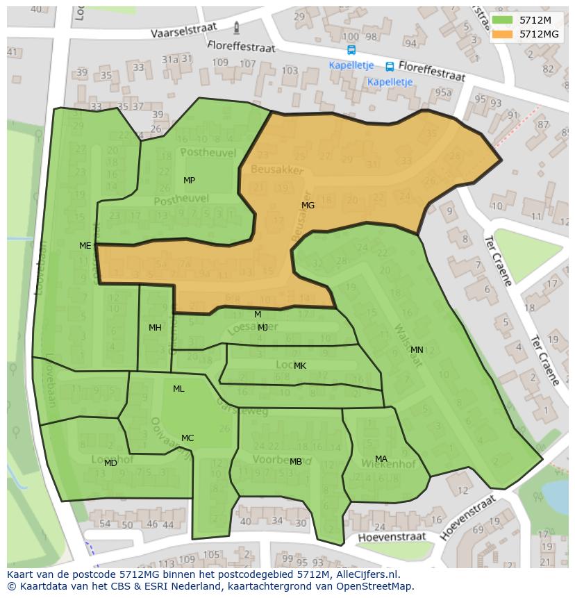 Afbeelding van het postcodegebied 5712 MG op de kaart.