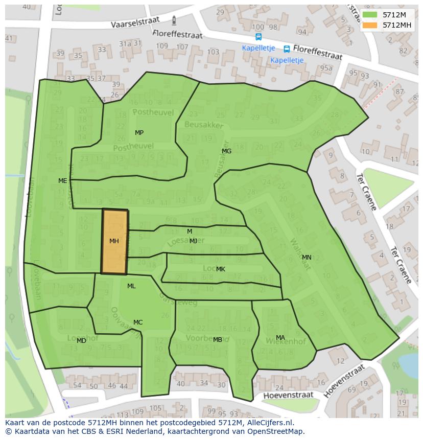 Afbeelding van het postcodegebied 5712 MH op de kaart.