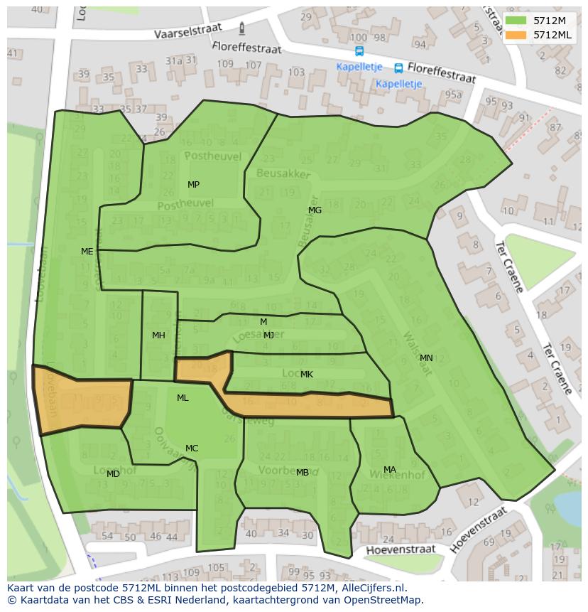 Afbeelding van het postcodegebied 5712 ML op de kaart.
