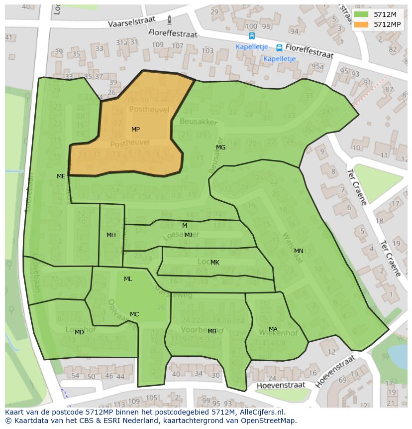 Afbeelding van het postcodegebied 5712 MP op de kaart.
