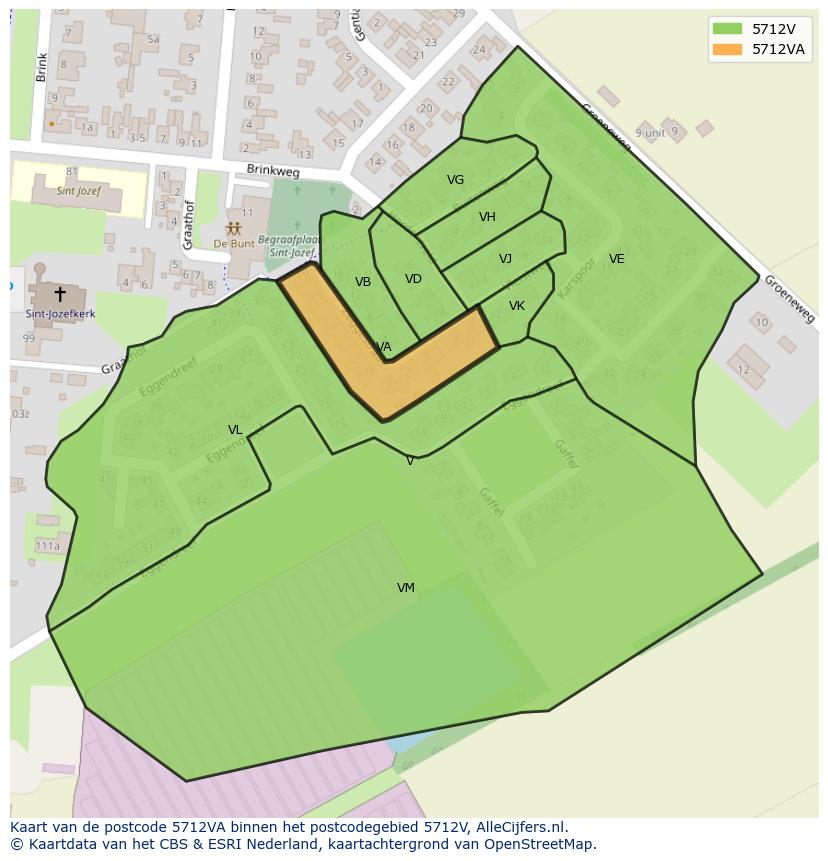 Afbeelding van het postcodegebied 5712 VA op de kaart.