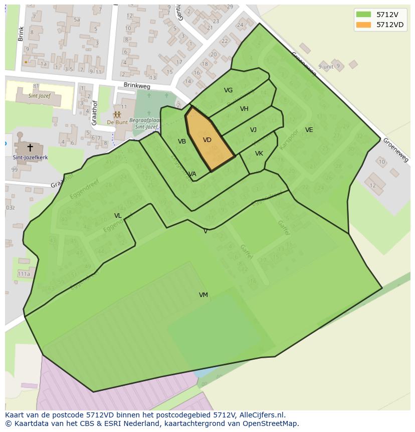 Afbeelding van het postcodegebied 5712 VD op de kaart.
