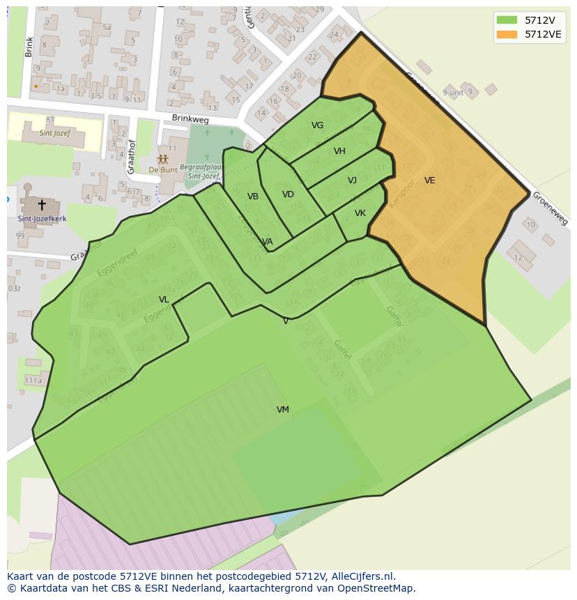 Afbeelding van het postcodegebied 5712 VE op de kaart.