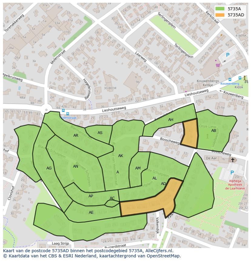 Afbeelding van het postcodegebied 5735 AD op de kaart.