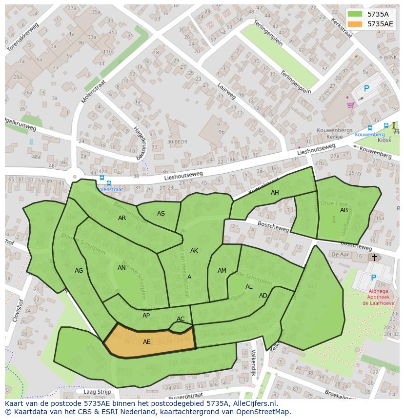 Afbeelding van het postcodegebied 5735 AE op de kaart.