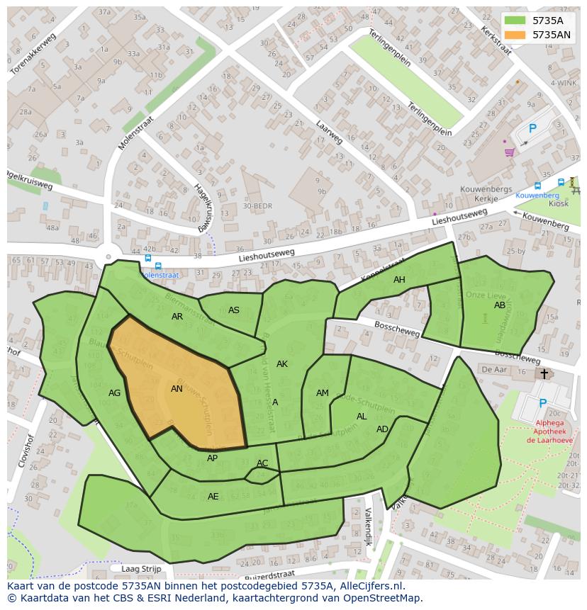 Afbeelding van het postcodegebied 5735 AN op de kaart.