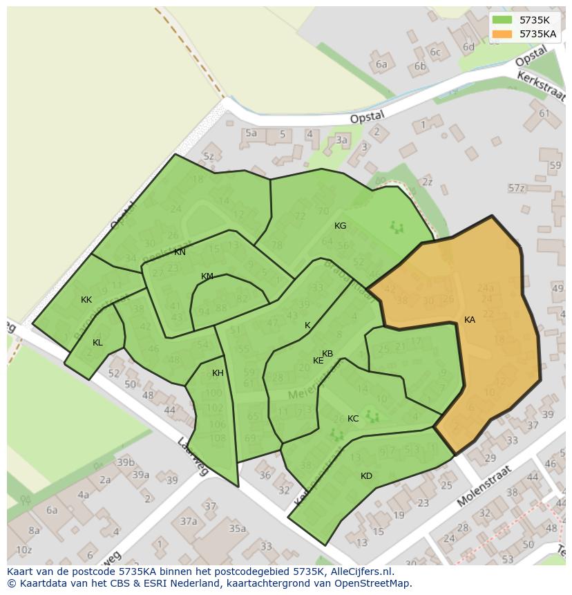 Afbeelding van het postcodegebied 5735 KA op de kaart.