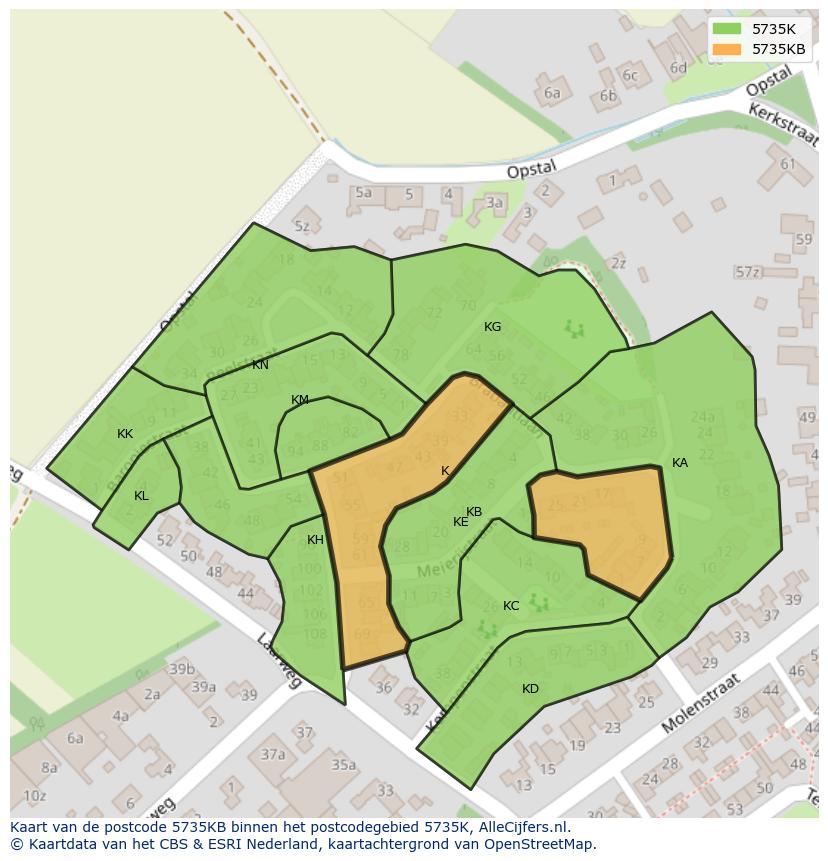 Afbeelding van het postcodegebied 5735 KB op de kaart.