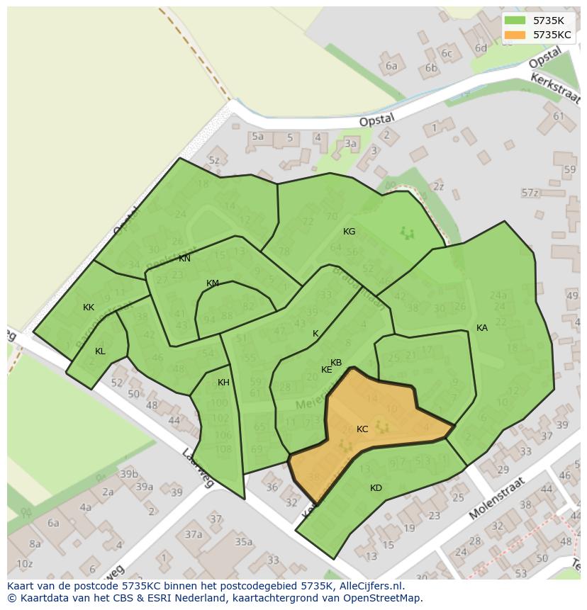 Afbeelding van het postcodegebied 5735 KC op de kaart.