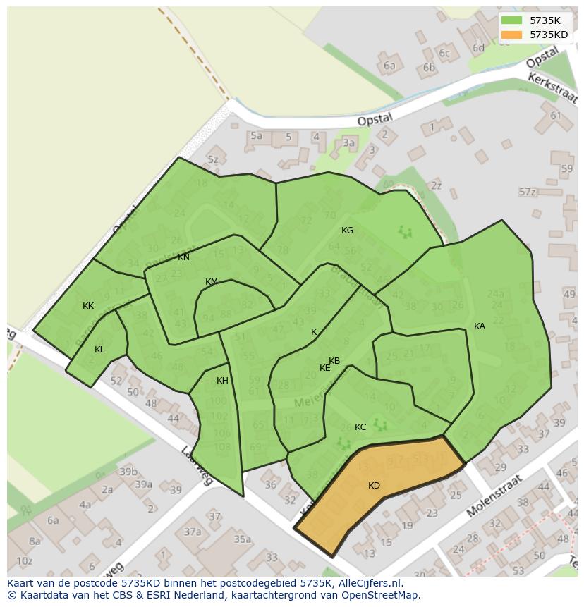 Afbeelding van het postcodegebied 5735 KD op de kaart.
