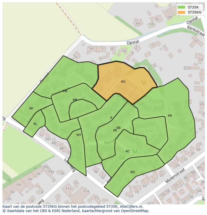Afbeelding van het postcodegebied 5735 KG op de kaart.