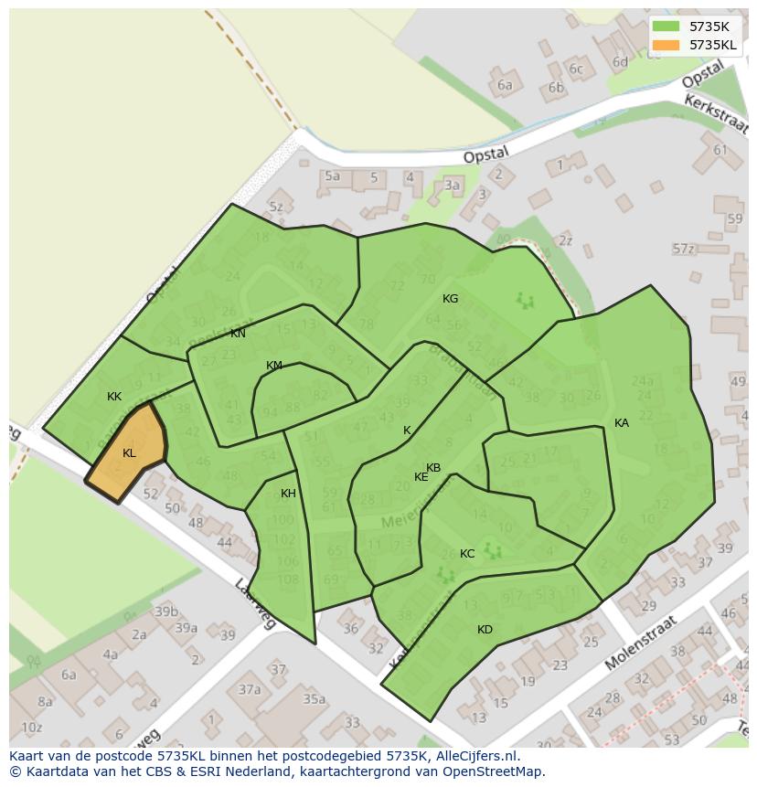 Afbeelding van het postcodegebied 5735 KL op de kaart.