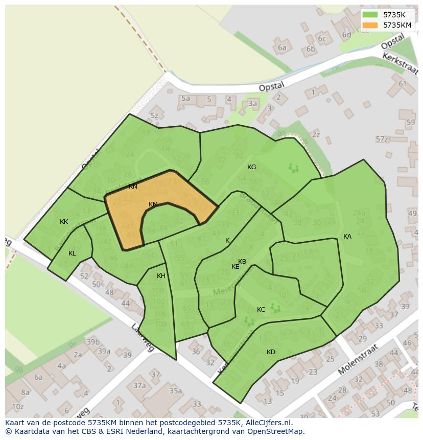Afbeelding van het postcodegebied 5735 KM op de kaart.