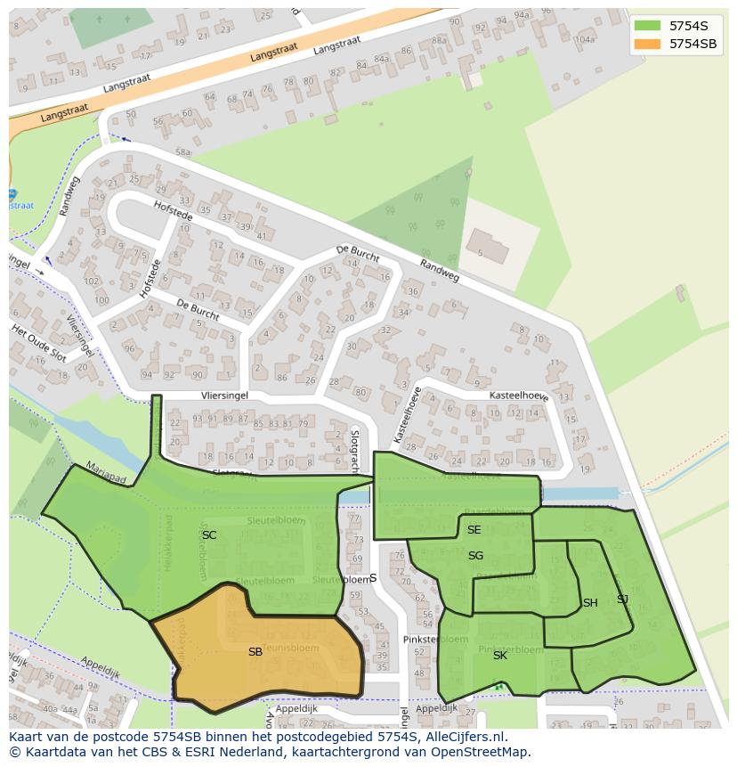 Afbeelding van het postcodegebied 5754 SB op de kaart.