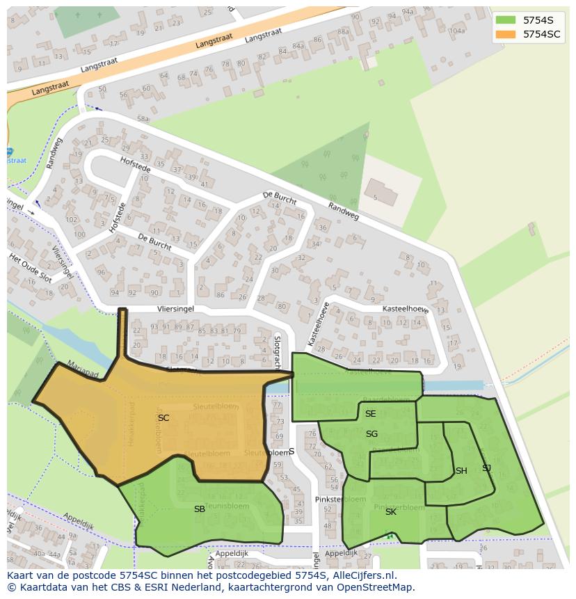 Afbeelding van het postcodegebied 5754 SC op de kaart.