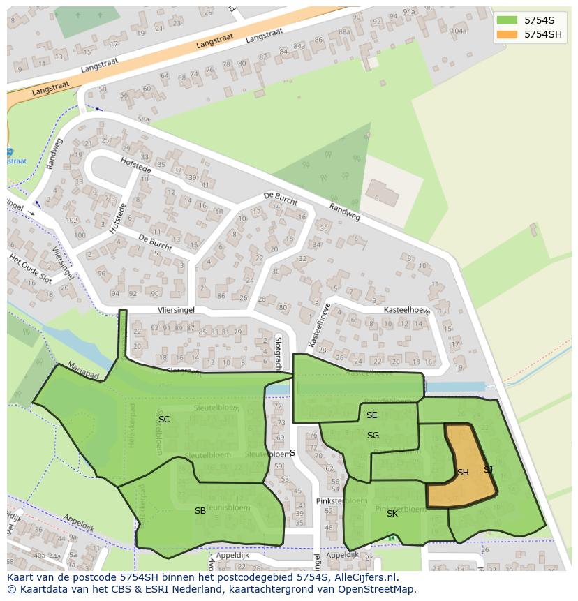 Afbeelding van het postcodegebied 5754 SH op de kaart.