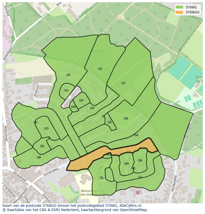 Afbeelding van het postcodegebied 5768 GG op de kaart.
