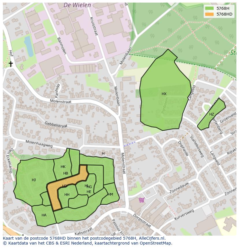 Afbeelding van het postcodegebied 5768 HD op de kaart.
