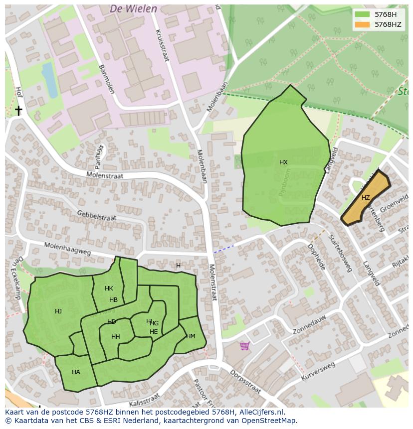 Afbeelding van het postcodegebied 5768 HZ op de kaart.
